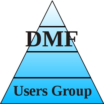 DMF Users Group